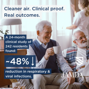 Cleaner Air. Clinical Proof. Real Outcomes.